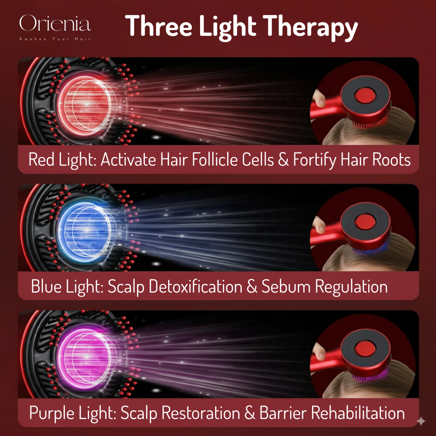 Orienia Scalp Massager